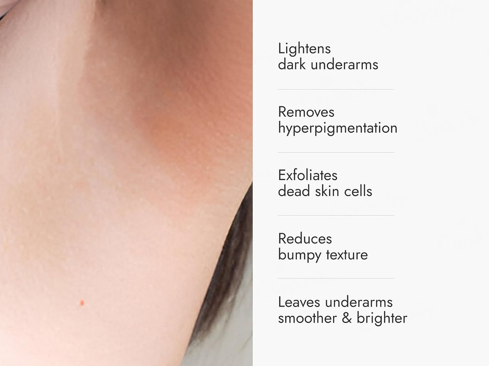 CosiQ Underarm Roll-On Serum For Women