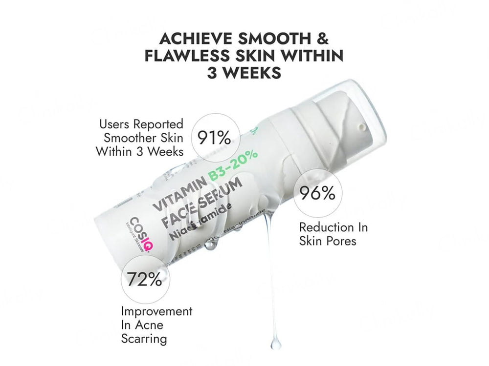 CosIQ Vitamin B3-5% Niacinamide Face Serum