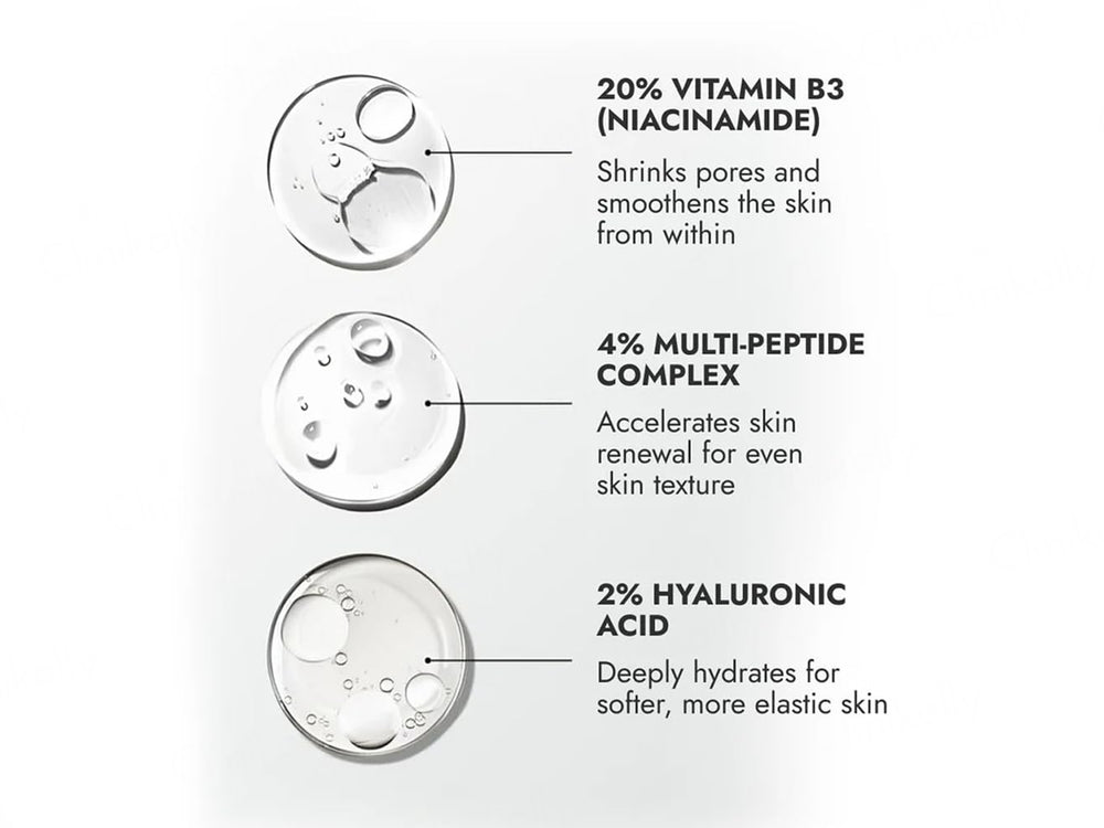 CosiQ Vitamin B3-20% Niacinamide + Peptides Face Serum