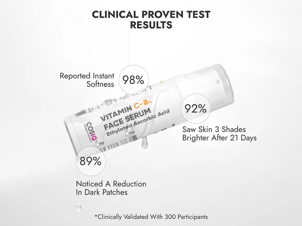 CosiQ Vitamin C-8% Ethylated Ascorbic Acid Face Serum