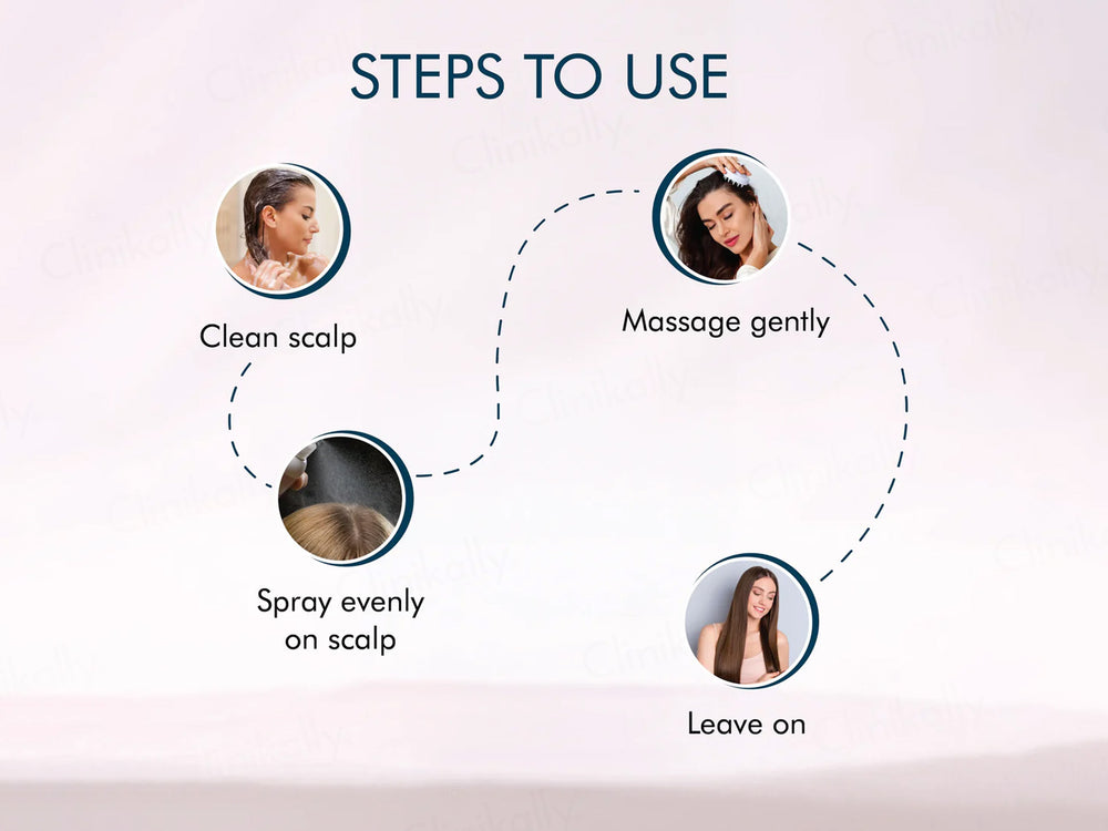 Cosmosheer Aquadefense Hair Growth Serum