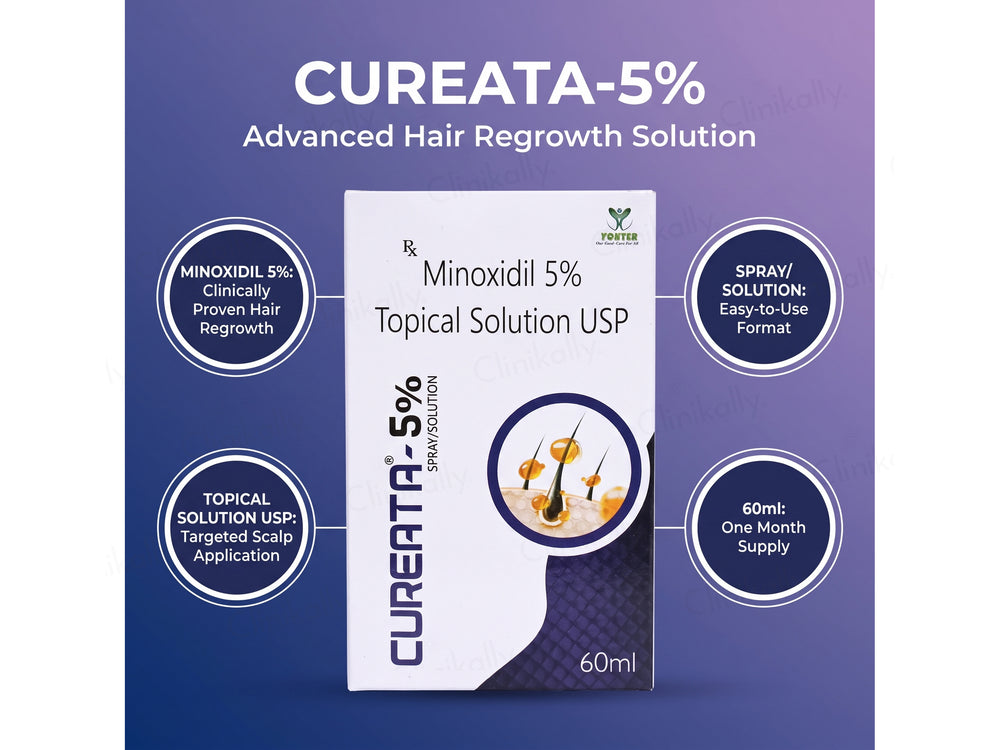 Cureata-5% Topical Solution