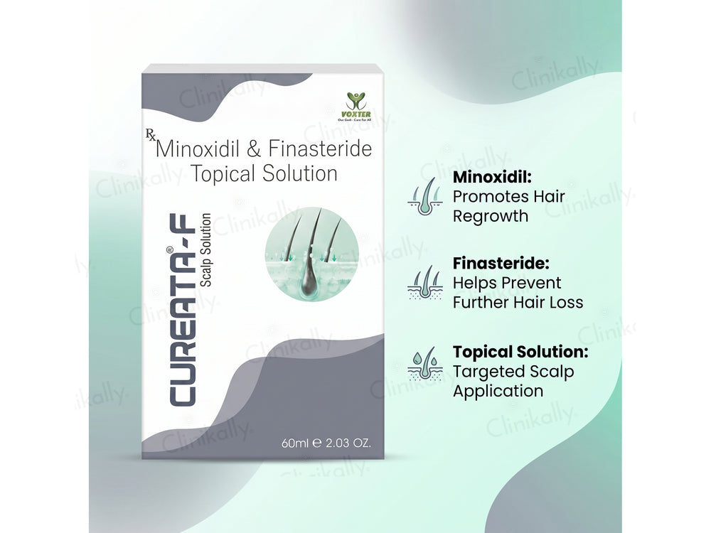 Cureata-F Topical Solution