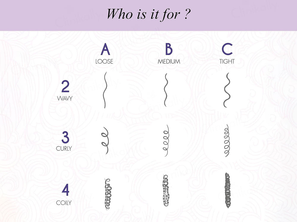 Curl Up Advanced Frizz Control Strong Hold Gel