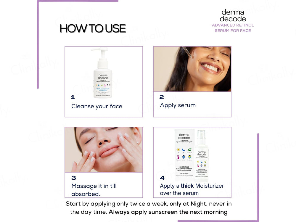 Derma Decode Advanced Age-Defying Retinol Serum For Face