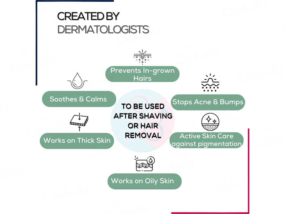 Derma Decode After Shave Serum