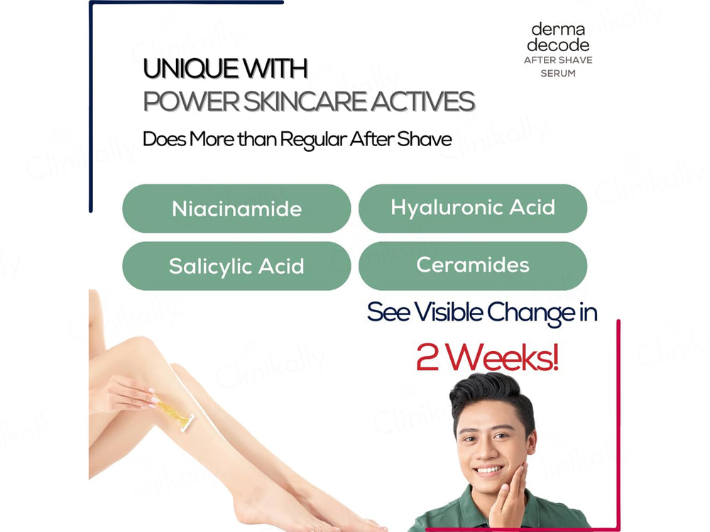 Derma Decode After Shave Serum