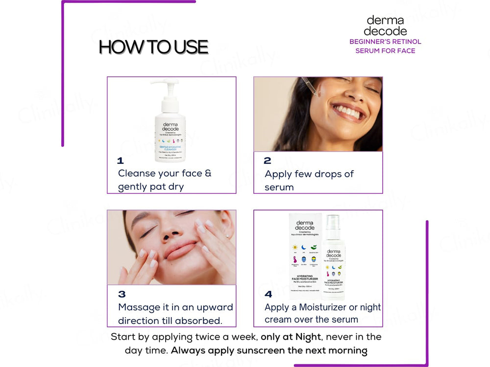 Derma Decode Beginner's Retinol Serum