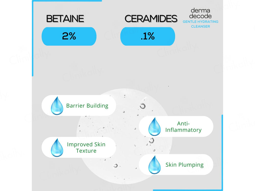 Derma Decode Gentle Hydrating Cleanser