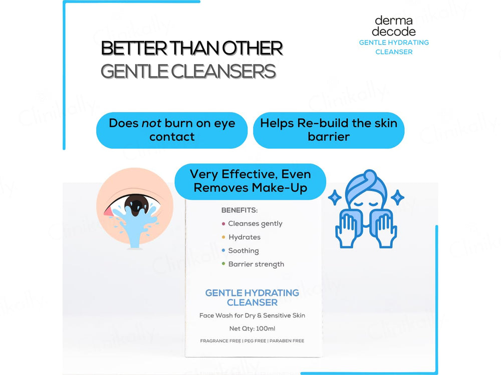 Derma Decode Gentle Hydrating Cleanser