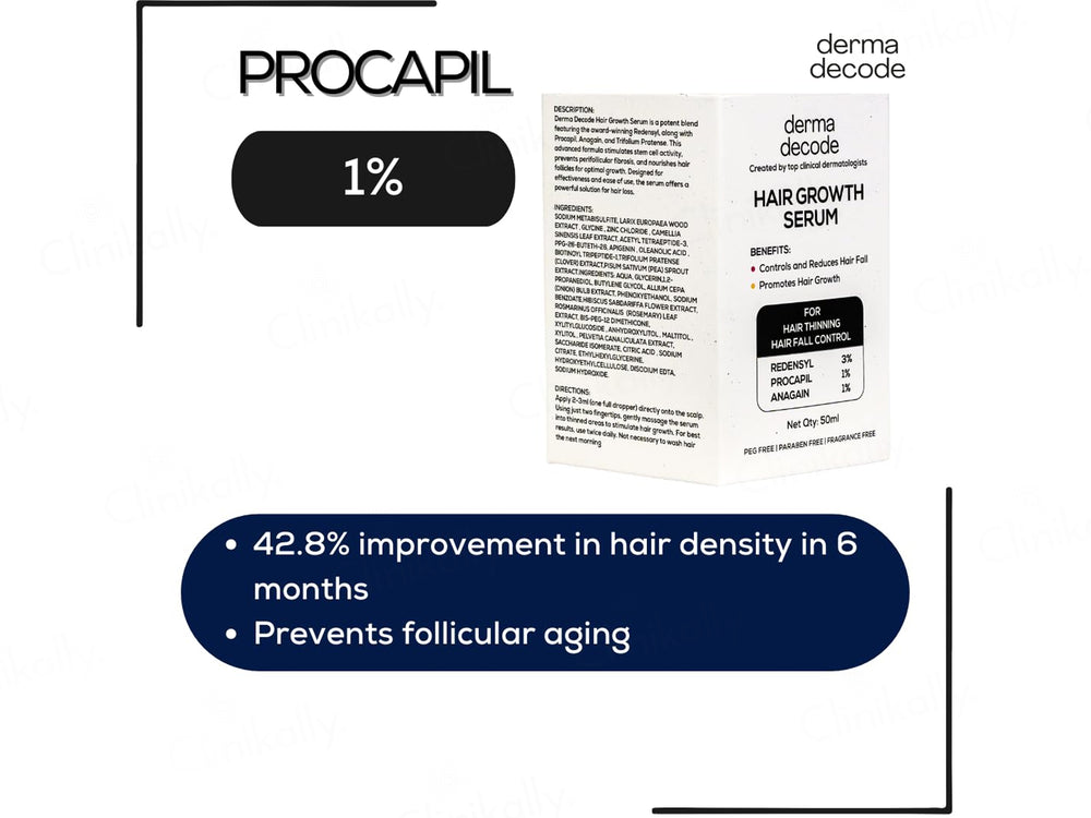 Derma Decode Hair Growth Serum