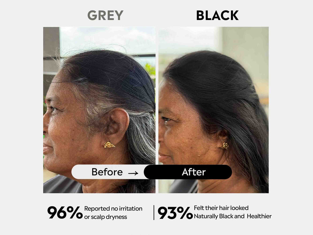 Deyga 100% Plant Based Hair Colour Kit - Black