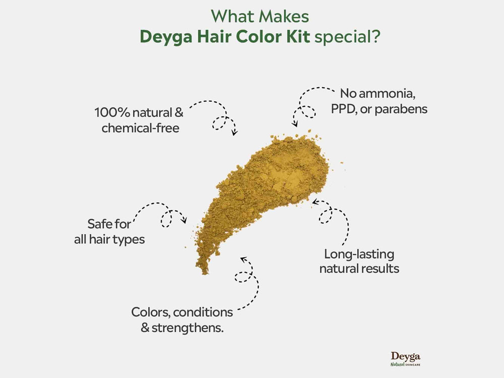 Deyga 100% Plant Based Hair Colour Kit - Black