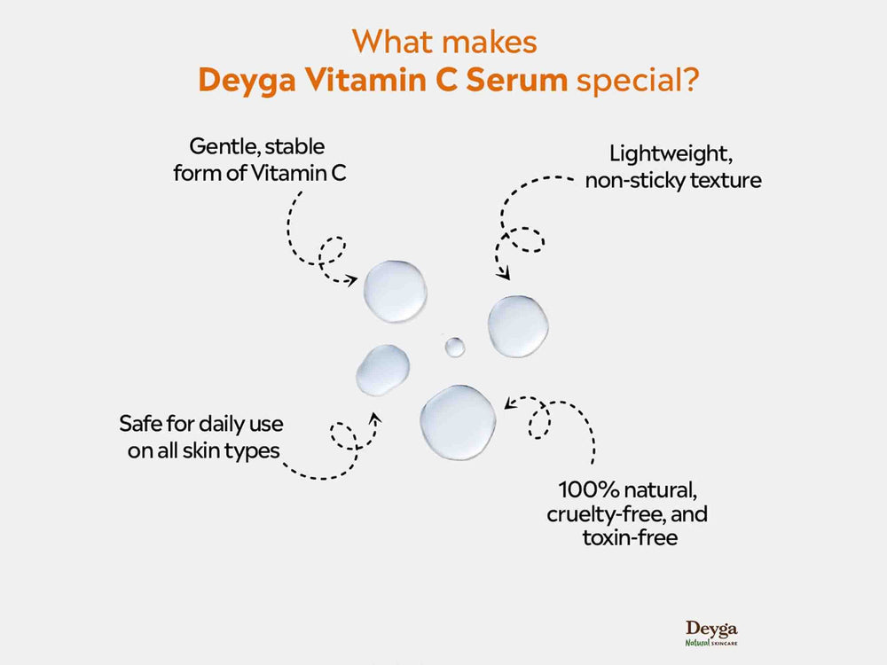 Deyga 10% Vitamin C Face Serum