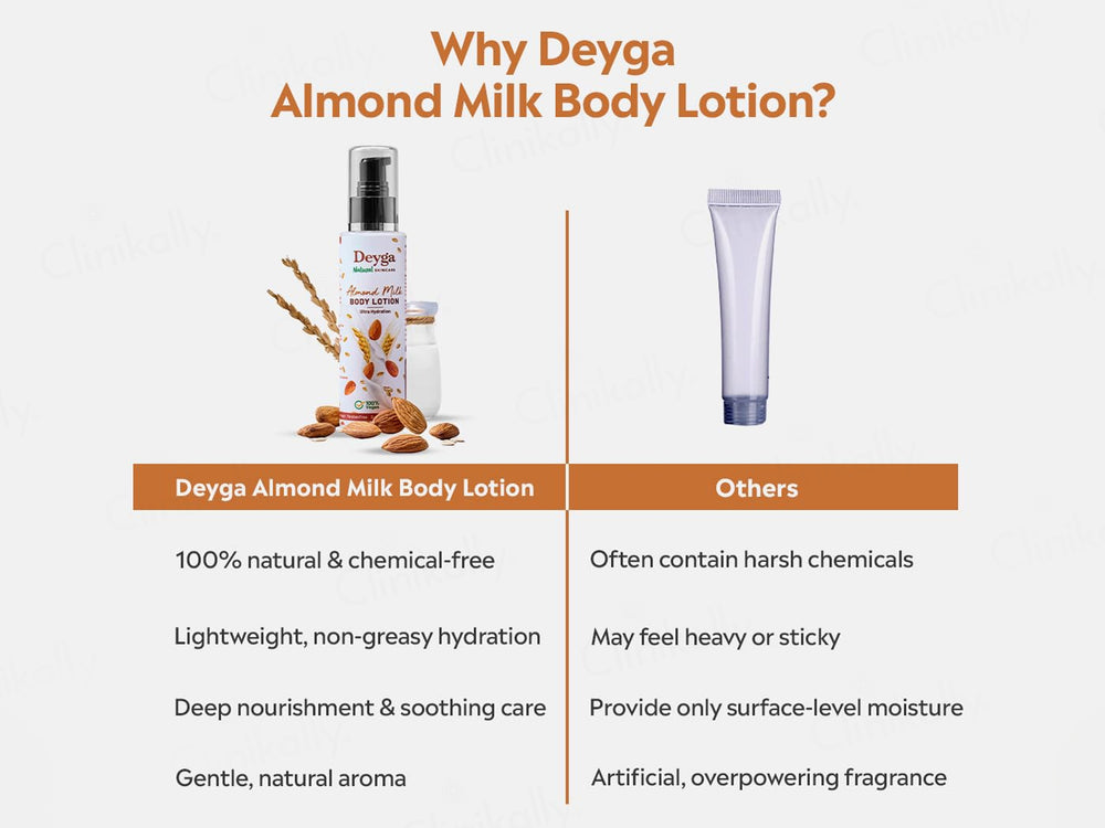 Deyga Almond Milk Body Lotion
