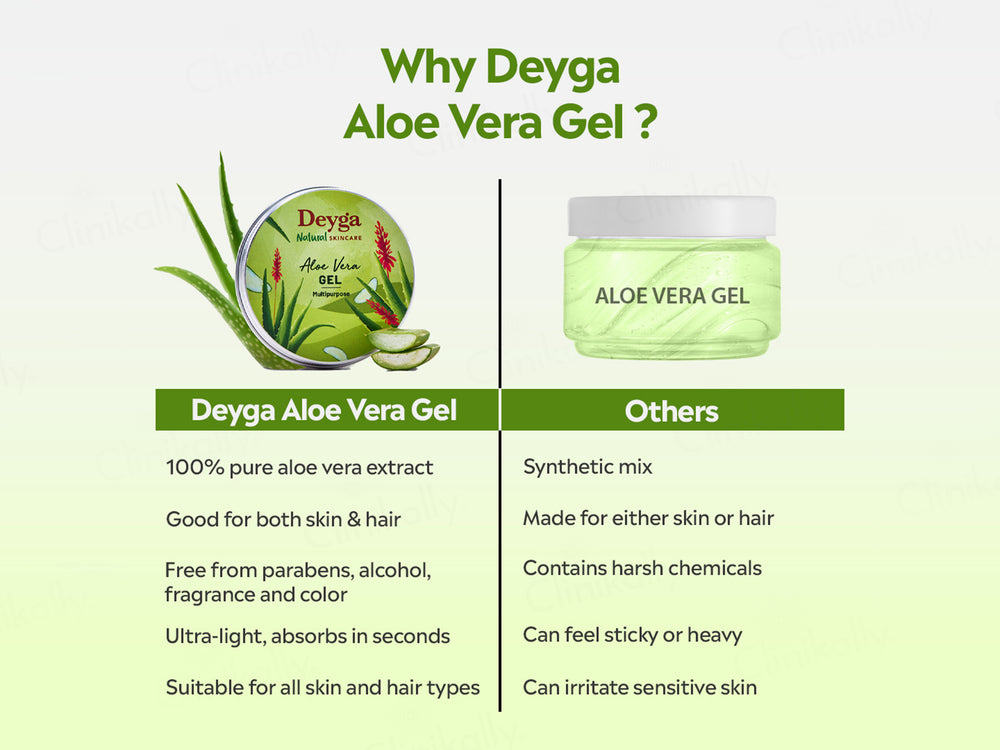 Deyga Aloe Vera Gel