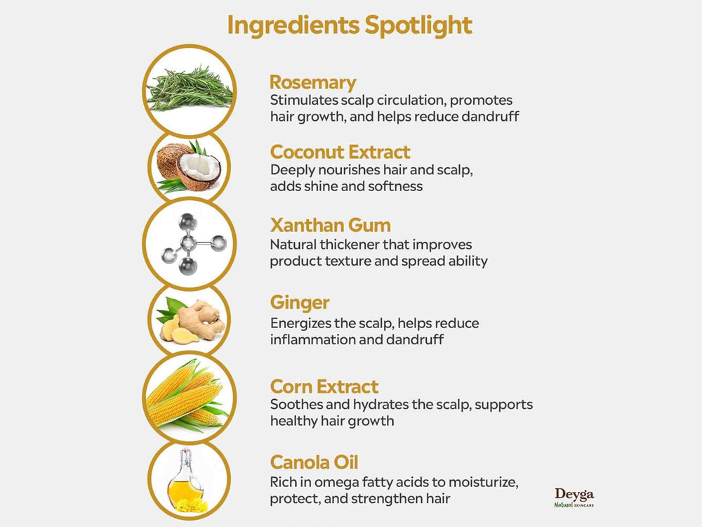 Deyga Anti Dandruff Shampoo