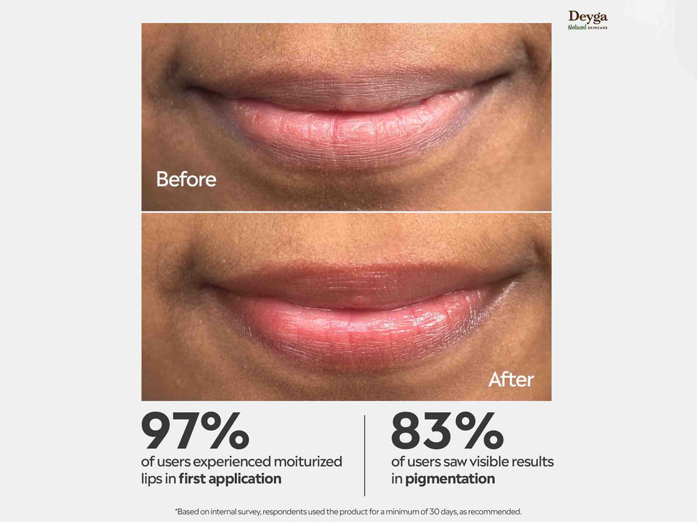 Deyga Beetroot Lip Balm 8Hrs+ Hydration