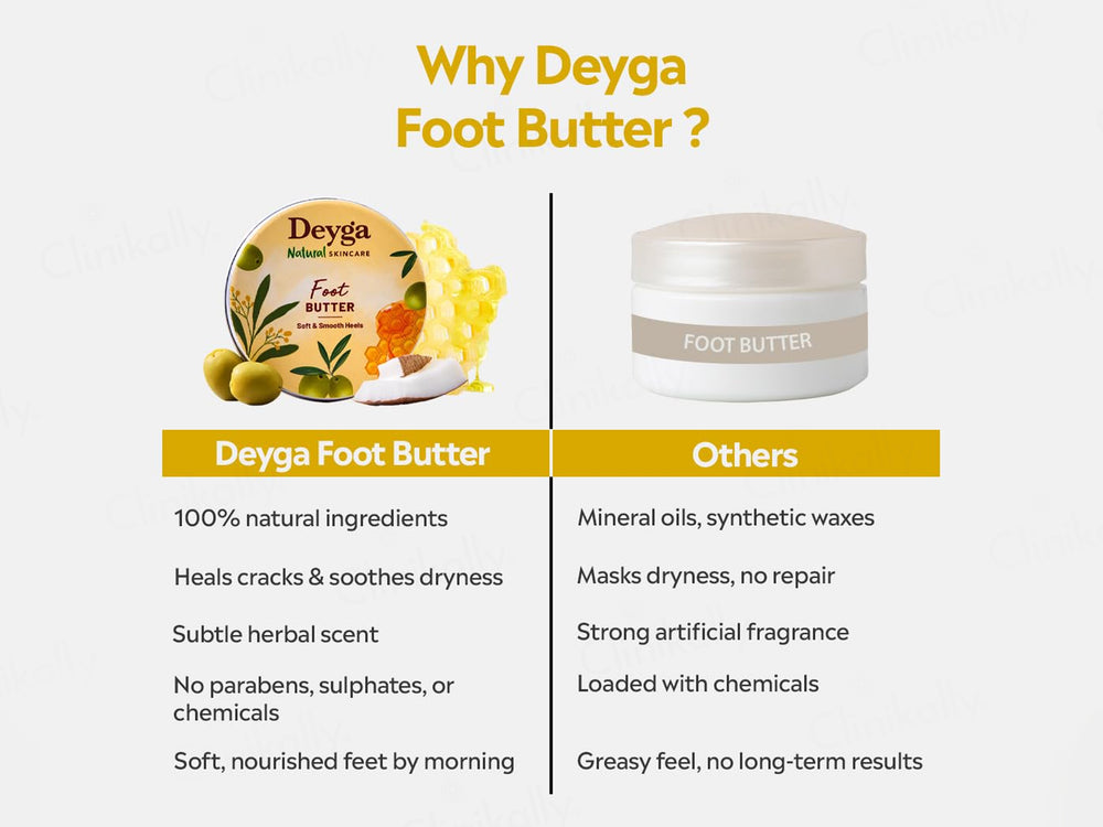 Deyga Foot Butter