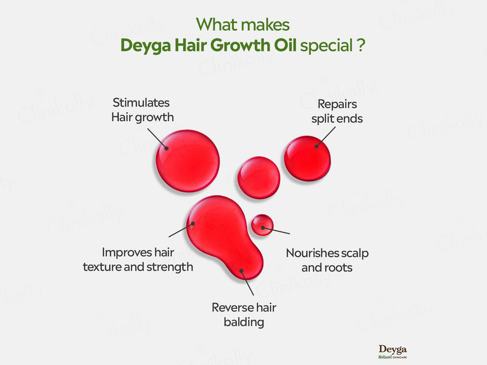 Deyga Hair Growth Oil