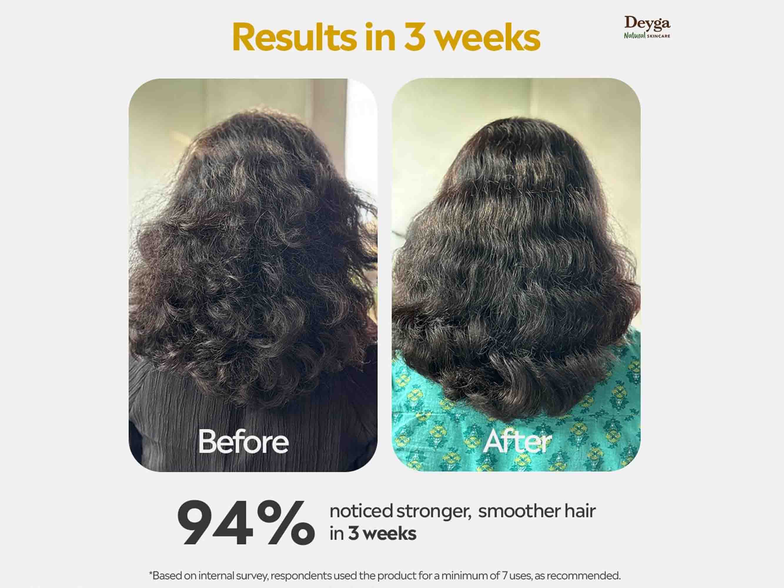 Deyga Rice Water Shampoo