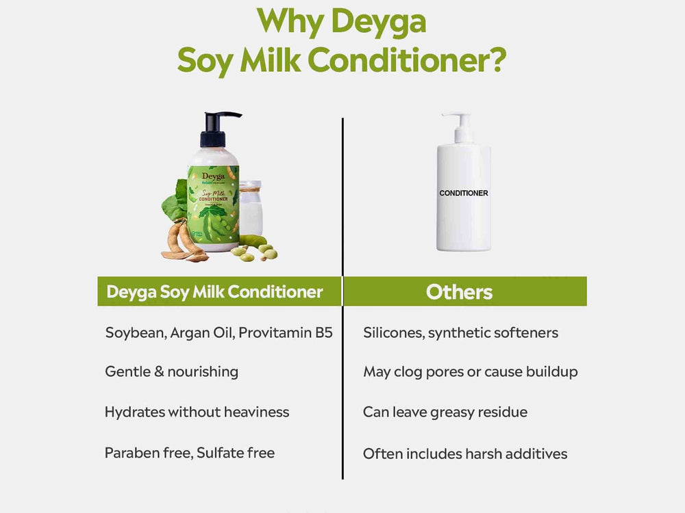 Deyga Soy Milk Hair Conditioner