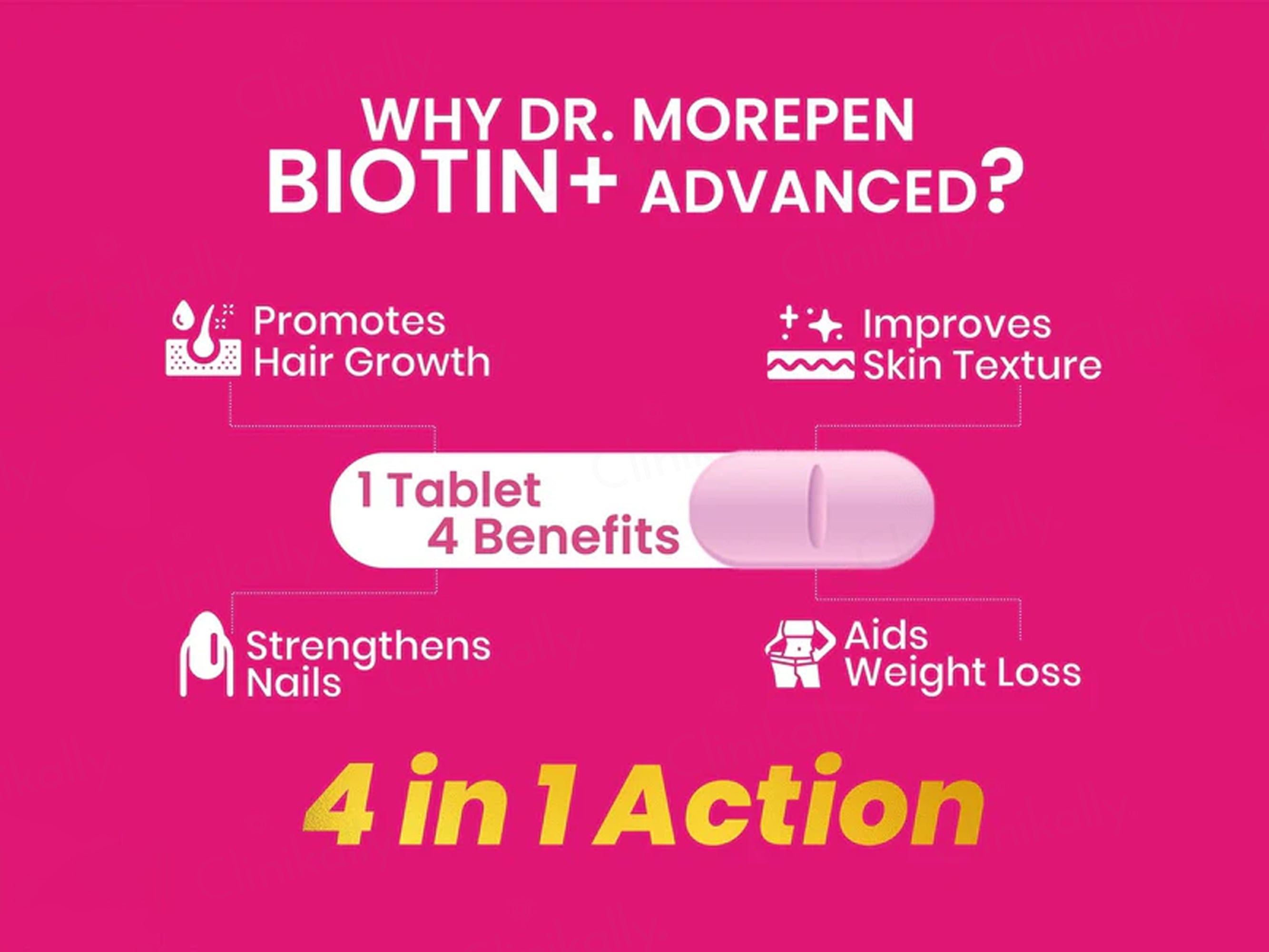 Dr. Morepen Biotin+ Advanced Tablet