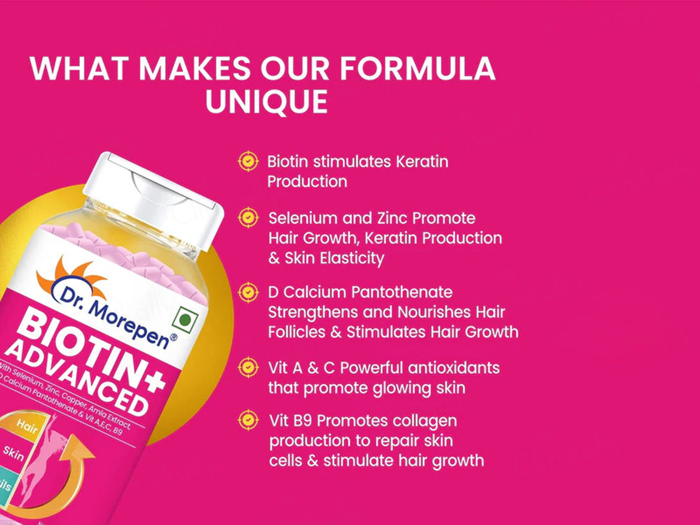 Dr. Morepen Biotin+ Advanced Tablet