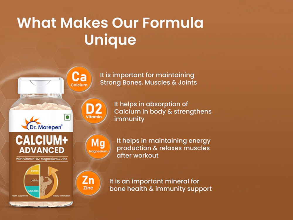 Dr. Morepen Calcium+ Advanced Tablet