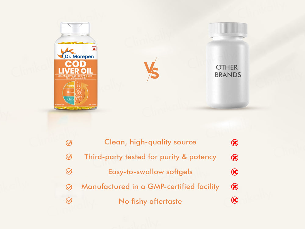 Dr. Morepen Cod Liver Oil Softgel