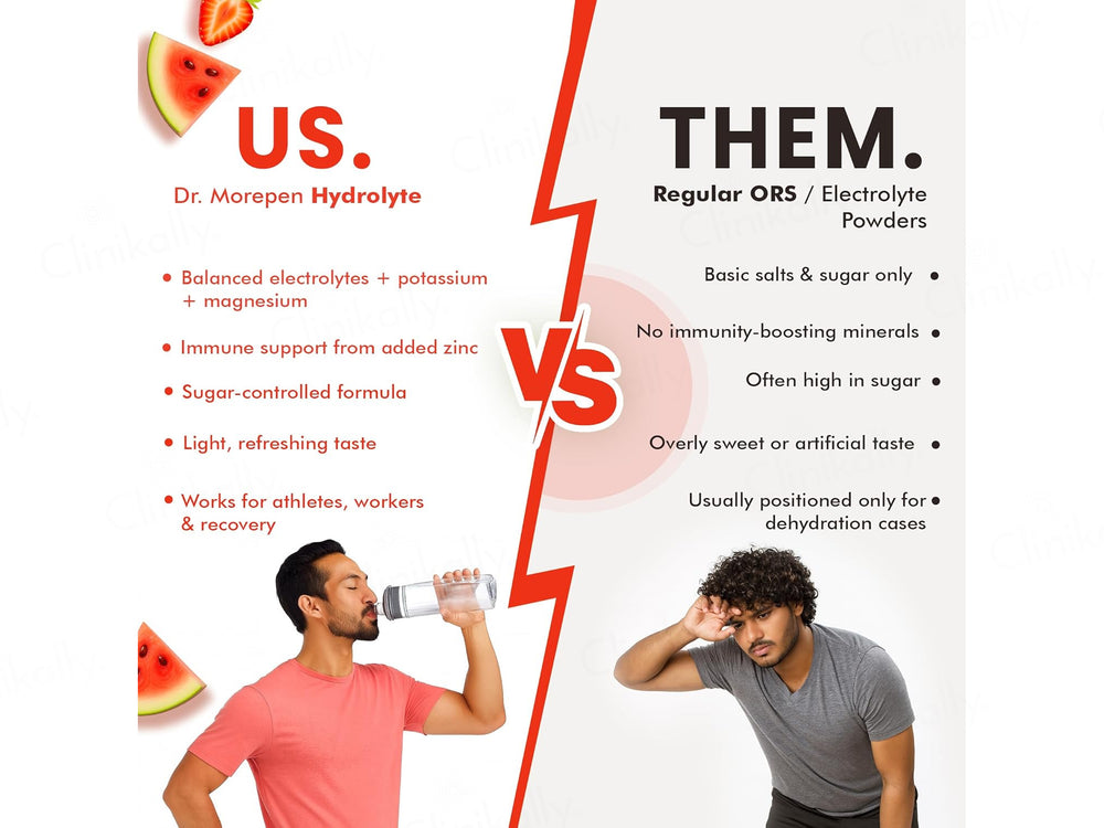 Dr. Morepen Hydrolyte Electrolyte & Vitamin Drink Mix