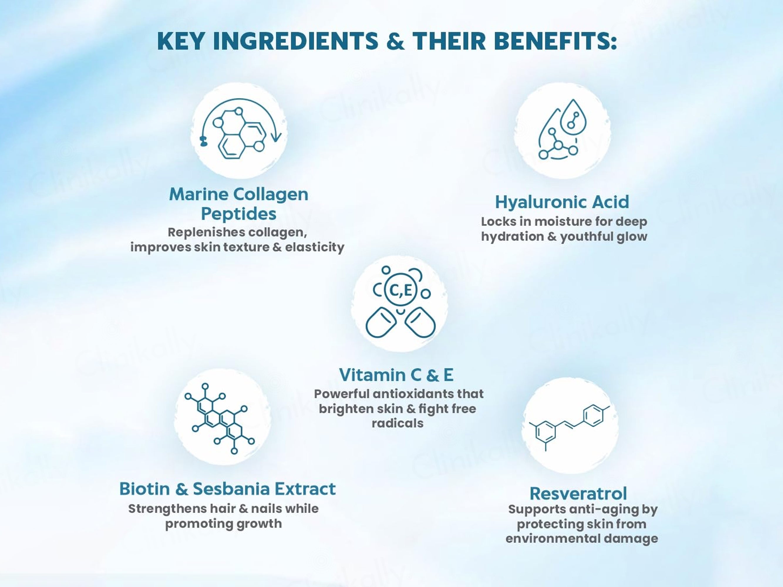 Dr. Morepen Hydrolyzed Type 1 Marine Collagen Powder - Chocolate Flavour