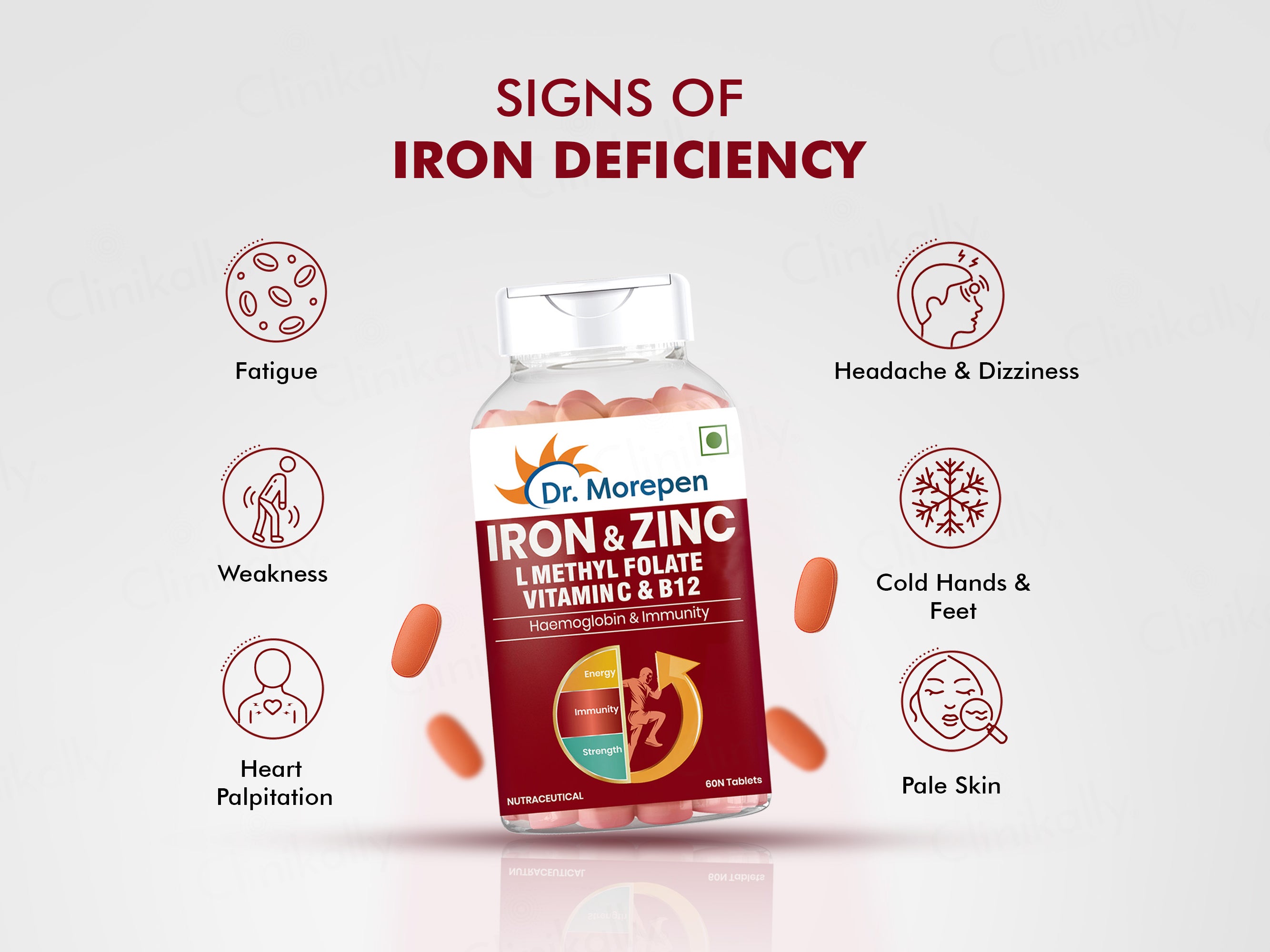 Dr. Morepen Iron & Zinc, L-Methyl Folate, Vitamin C & B12 Tablet