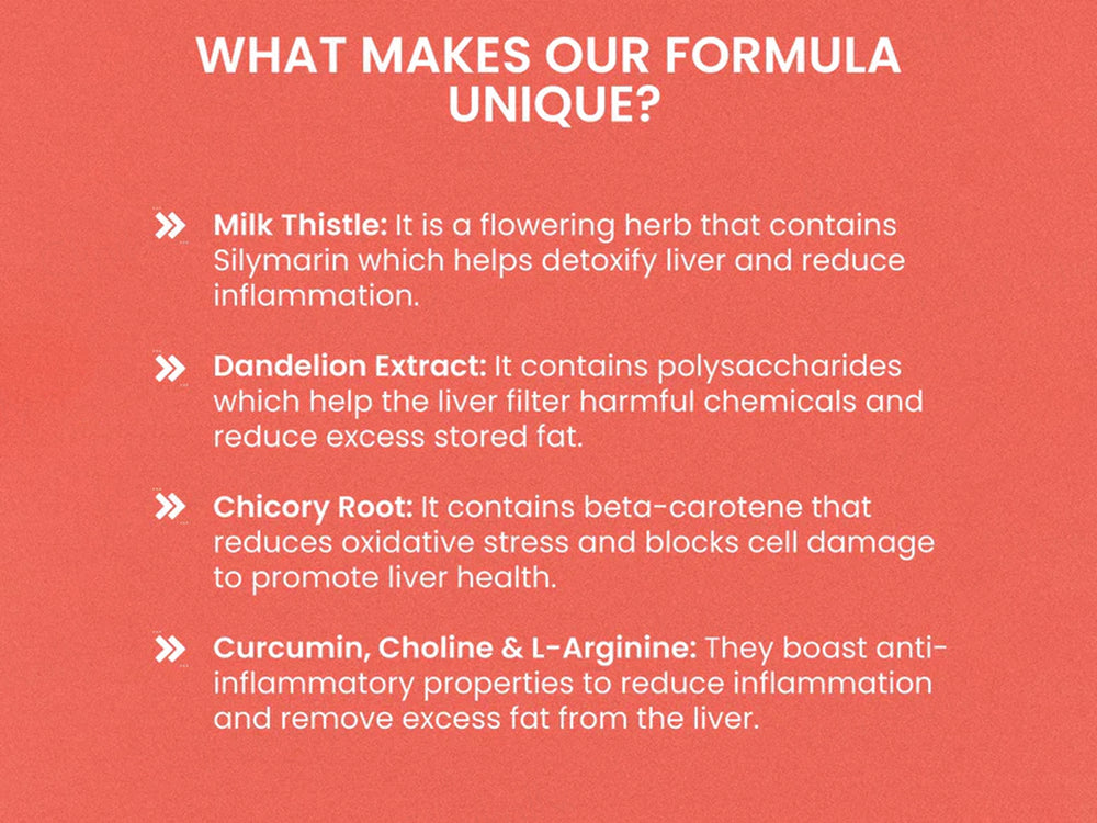 Dr. Morepen Milk Thistle+ Liver Detox Capsule