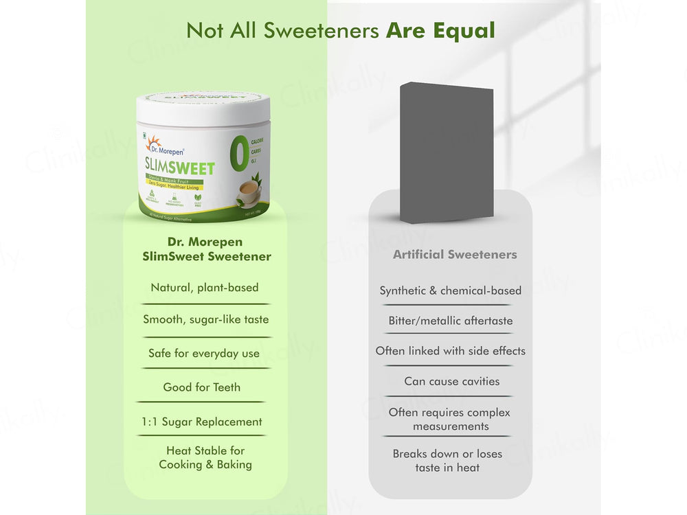 Dr. Morepen Slimsweet Natural Sugar Alternative Powder With Stevia & Monk Fruit