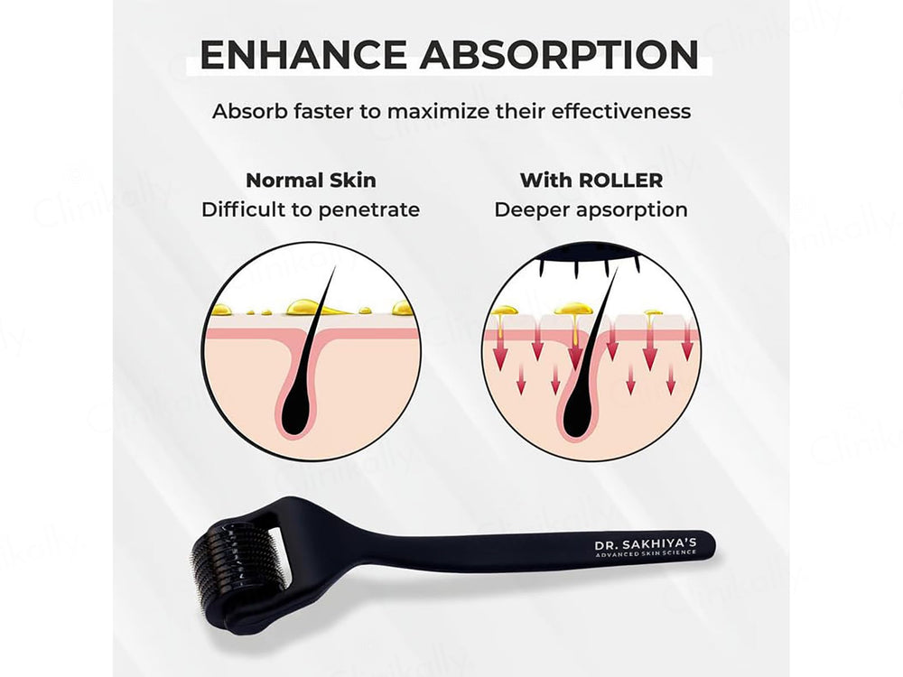 Dr. Sakhiya’s Advance Hair Activator Derma Roller