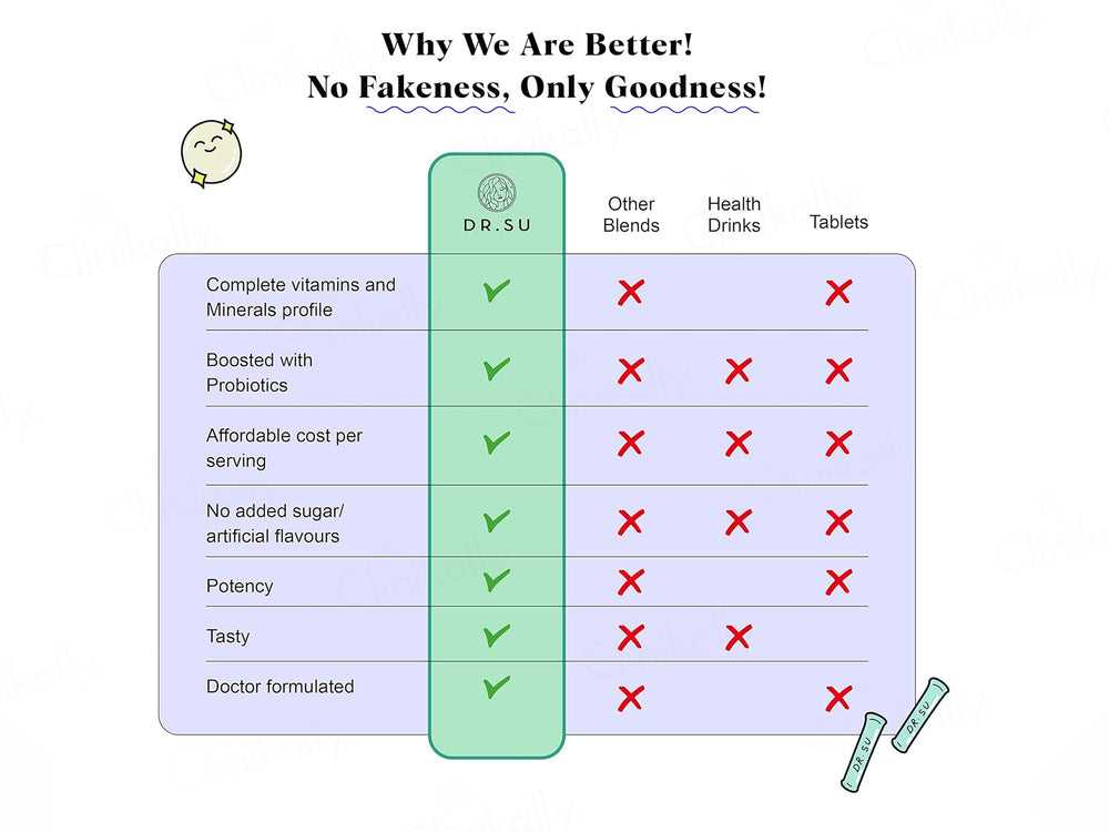 Dr. Su Glow x Grow Skin, Hair & Gut Supplement Powder