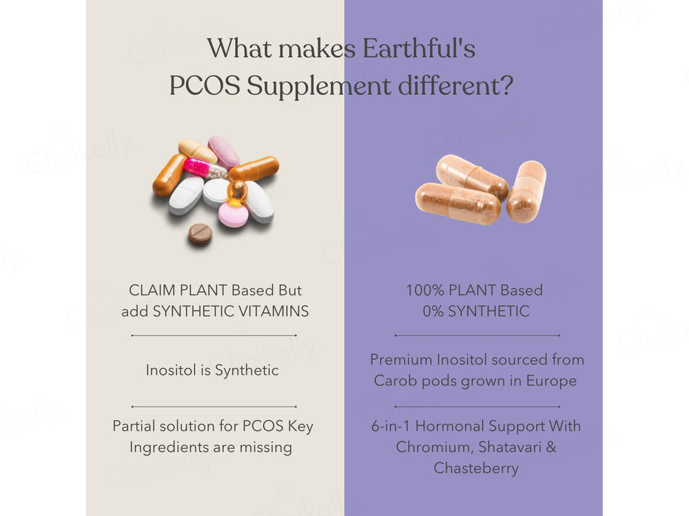 Earthful Her Support PCOS Nutraceutical Veg Capsule