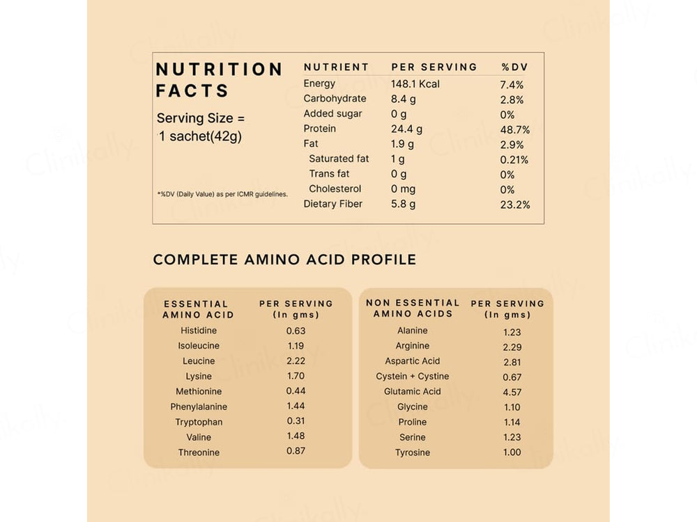 Earthful Honest Plant Protein Nutraceutical Powder