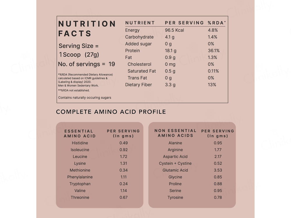 Earthful Honest Plant Protein Nutraceutical Powder