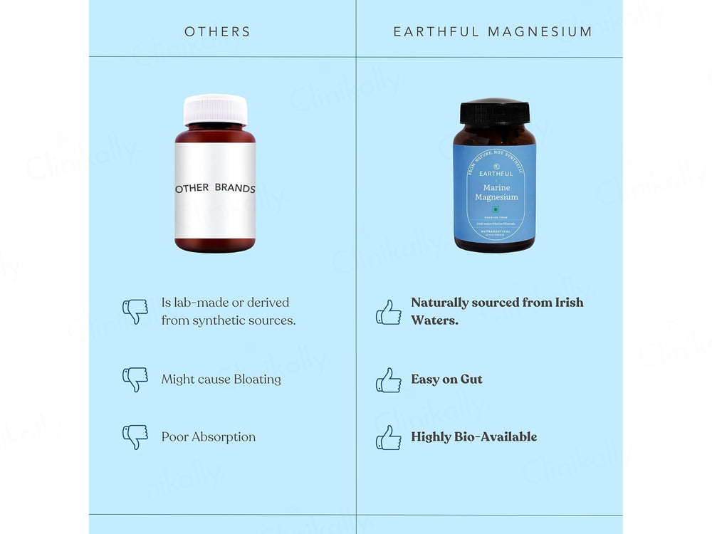 Earthful Marine Magnesium Nutraceutical Veg Capsule