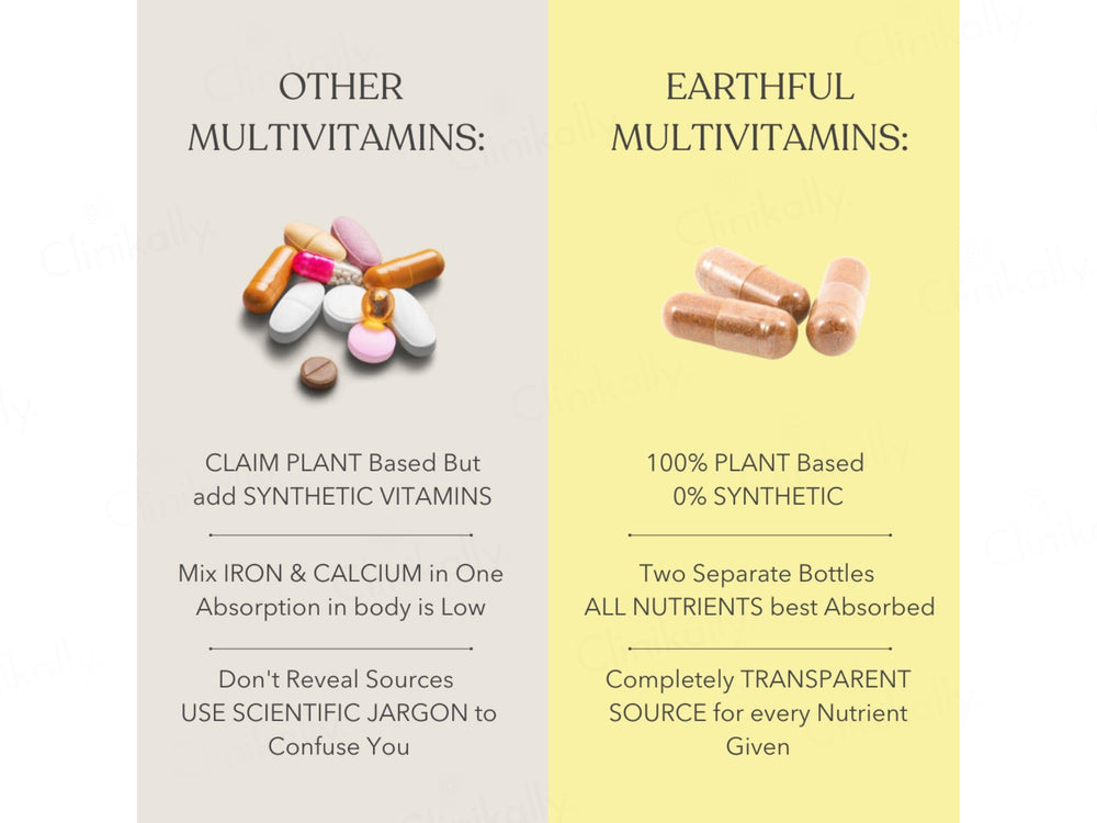 Earthful Multivitamin, Calcium + D3 + K2 Nutraceutical Veg Capsule Combo Kit For Teens