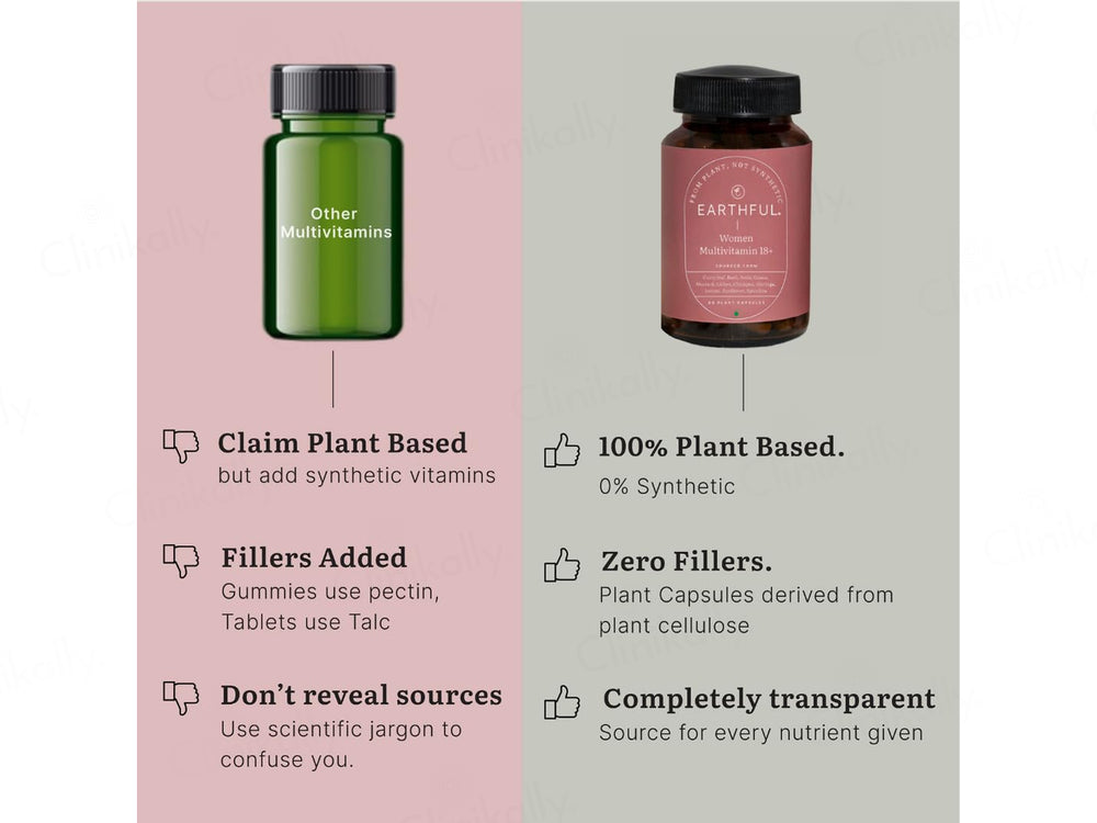 Earthful Women Multivitamin 18+ Nutraceutical Veg Capsule