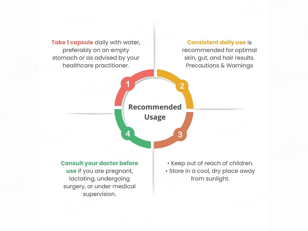 Epibiome Pre+Pro Biotics Dietary Supplement Capsule