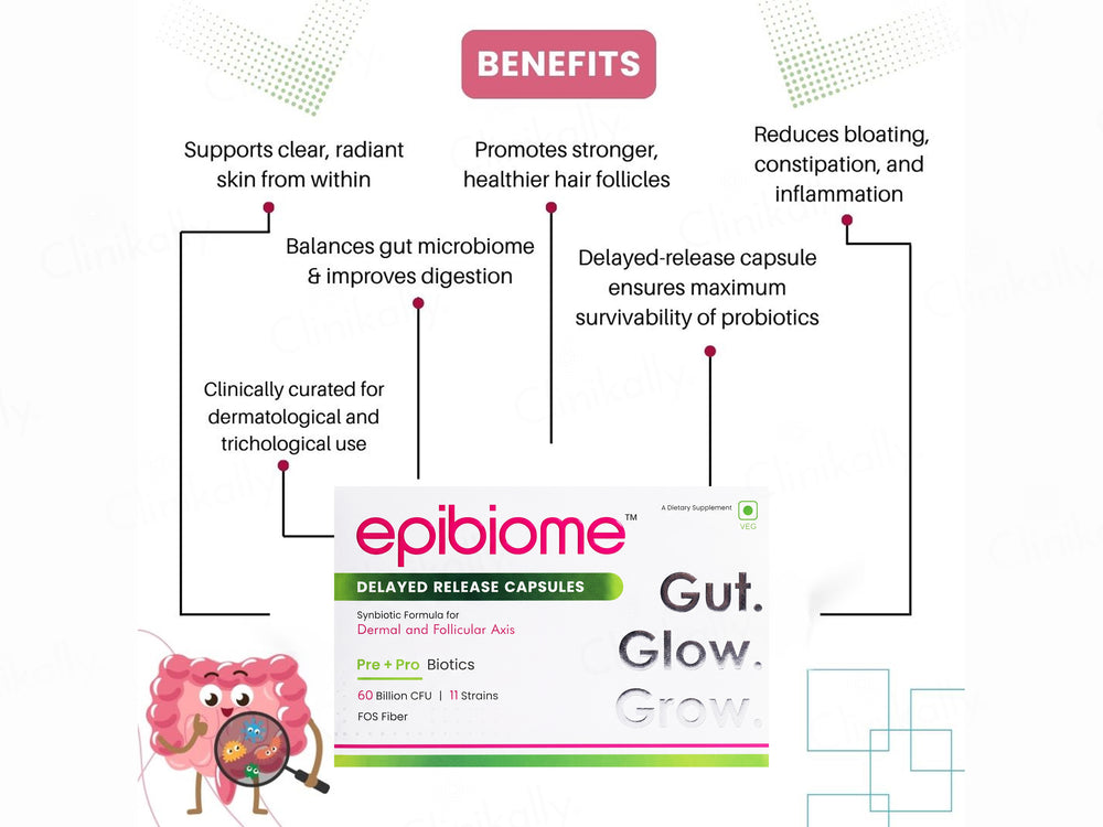 Epibiome Pre+Pro Biotics Dietary Supplement Capsule