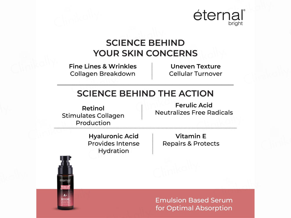 Eternal Bright Retinol 0.8% Complex A+ Restore Serum