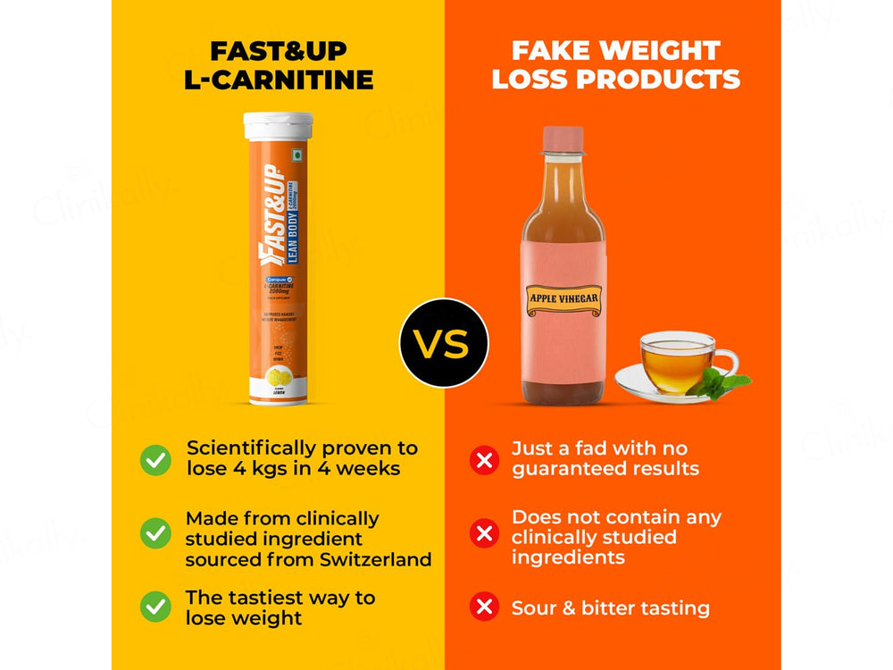 Fast&Up Lean Body L-Carnitine 2000mg Effervescent Tablet