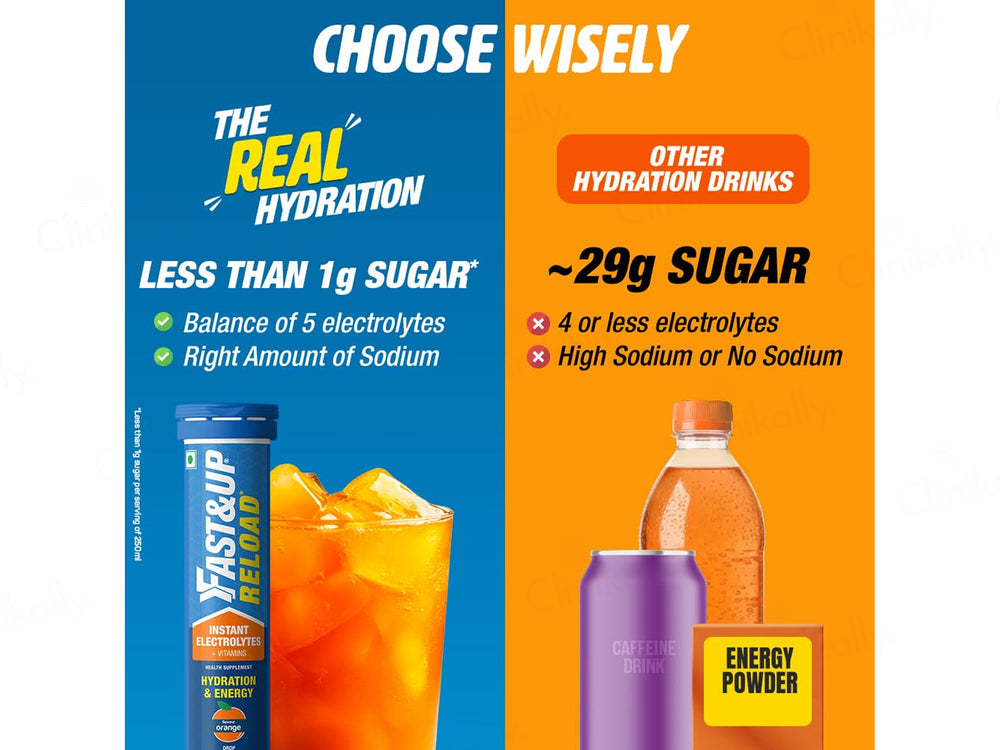 Fast&Up Reload Instant Electrolyte Effervescent Tablet