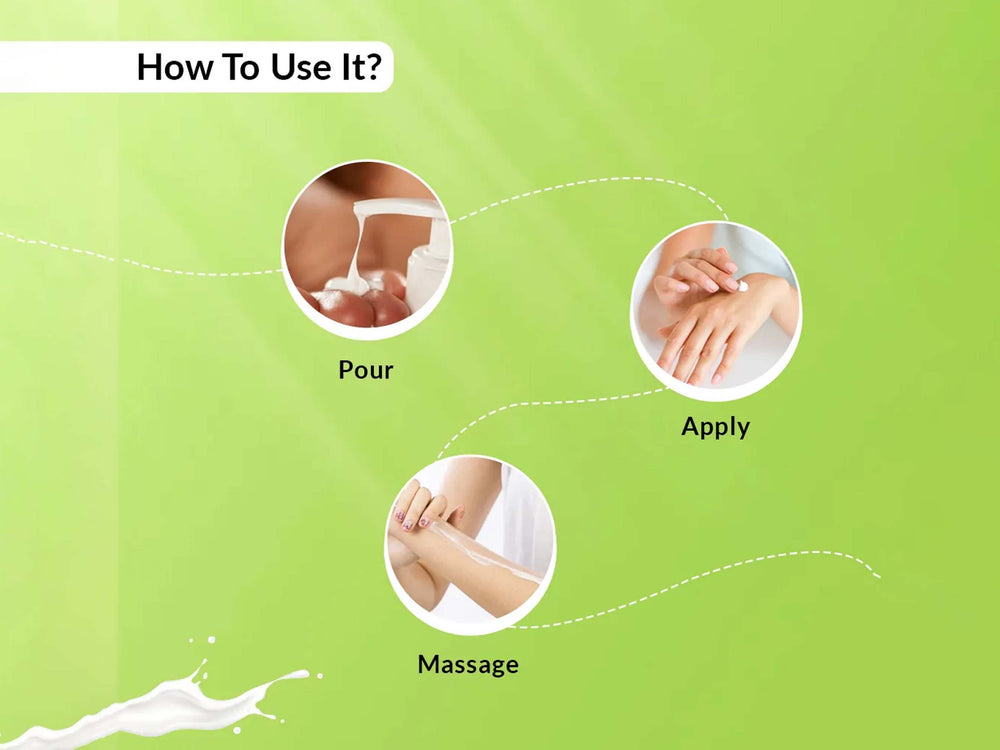 Fixderma Fidelia Nourishing Body Lotion