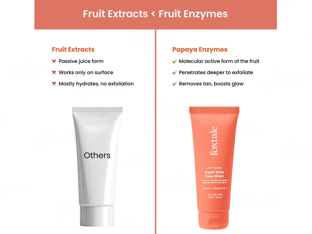 Foxtale Super Glow Face Wash
